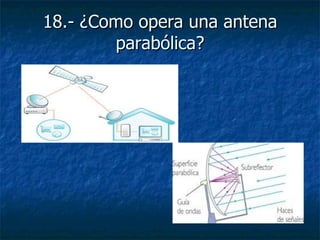 18.- ¿Como opera una antena parabólica? 