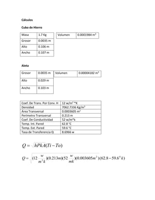 Cálculos
Cubo de Hierro
Masa 1.7 Kg
Grosor 0.0035 m
Alto 0.106 m
Ancho 0.107 m
Aleta
Grosor 0.0035 m
Alto 0.029 m
Ancho 0.103 m
Coef. De Trans. Por Conv. H 12 w/m2
*K
Densidad 7062.7336 Kg/m3
Área Transversal 0.0003605 m2
Perímetro Transversal 0.213 m
Coef. De Conductividad 52 w/m*k
Temp. Int. Pared 62.8 °C
Temp. Ext. Pared 59.6 °C
Tasa de Transferencia Q 8.6966 w
)( ToTihPkAQ 
)6.598.62()003605.0)(52)(213.0)(12( 02
2
km
mk
w
m
km
w
Q 
Volumen 0.0001984 m3
Volumen 0.00004182 m3
 