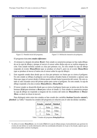 Practique Visual Basic 6.0 como si estuviera en Primero                                                         página 36




            Figura 5.2: Pantalla inicial del programa.             Figura 5.3: Definición interactiva de polígonos.

        El programa tiene tres estados diferentes:
1.      Al arrancar (y después de pulsar Reset). Este estado se caracteriza porque no hay nada dibuja-
        do en la caja de dibujo y porque al mover el cursor sobre dicha caja no se realiza ninguna ac-
        ción. Este estado termina cuando se clica por primera vez. En este estado la caja de dibujo
        responde al evento MouseDown (que se produce al clicar2), pero no al evento MouseMove
        (que se produce al mover el ratón con el cursor sobre la caja de dibujo).
2.      Este segundo estado dura desde que se clica por primera vez hasta que se cierra el polígono.
        En este estado se dibuja el polígono con los puntos clicados hasta el momento y aparece una
        línea que sigue al cursor desde el último punto clicado hasta la posición del cursor. De este es-
        tado se sale clicando cerca del primer punto para cerrar el polígono. En este estado, la caja de
        dibujo responde a los dos eventos MouseDown y MouseMove.
3.      El tercer estado se desarrolla desde que se cierra el polígono hasta que se pulsa uno de los dos
        botones (Exit para terminar o Reset para volver al estado 1). Este estado se caracteriza porque
        la caja de dibujo no responde a ninguno de los eventos del ratón (ni MouseDown ni Mouse-
        Move, es decir ni clicar ni mover).
      Para distinguir entre estos tres estados se han creado dos variables boolean llamadas started y
finished. La Tabla 7 muestra los estados del programa en relación con el valor de dichas variables.

                                            Estado       started    finished
                                                1         False       False
                                                2         True        False
                                                3         False        True
                                     Tabla 7. Estados del programa DebugSep99.exe.


2
     Se utiliza el evento MouseDown y no el evento Click de la caja de dibujo porque el procedimiento que gestiona los
     eventos de este último no recibe información sobre las coordenadas del punto en el que se ha clicado, aspecto que es
     esencial para poder construir el polígono.
 
