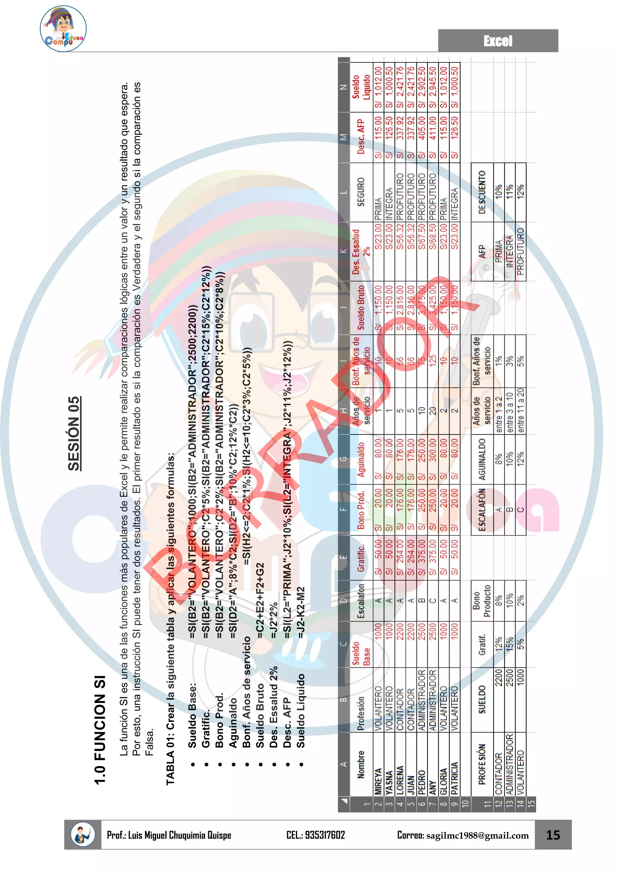 Excel
Prof.: Luis Miguel Chuquimia Quispe CEL.: 935317602 Correo: sagilmc1988@gmail.com 15
SESIÓN
05
1.0
FUNCION
SI
La
función
SI
es
una
de
las
funciones
más
populares
de
Excel
y
le
permite
realizar
comparaciones
lógicas
entre
un
valor
y
un
resultado
que
espera.
Por
esto,
una
instrucción
SI
puede
tener
dos
resultados.
El
primer
resultado
es
si
la
comparación
es
Verdadera
y
el
segundo
si
la
comparación
es
Falsa.
TABLA
01:
Crear
la
siguiente
tabla
y
aplicar
las
siguientes
formulas:
•
Sueldo
Base:
=SI(B2="VOLANTERO";1000;SI(B2="ADMINISTRADOR";2500;2200))
•
Gratific.
=SI(B2="VOLANTERO";C2*5%;SI(B2="ADMINISTRADOR";C2*15%;C2*12%))
•
Bono
Prod.
=SI(B2="VOLANTERO";C2*2%;SI(B2="ADMINISTRADOR";C2*10%;C2*8%))
•
Aguinaldo
=SI(D2="A";8%*C2;SI(D2="B";10%*C2;12%*C2))
•
Bonf.
Años
de
servicio
=SI(H2<=2;C2*1%;SI(H2<=10;C2*3%;C2*5%))
•
Sueldo
Bruto
=C2+E2+F2+G2
•
Des.
Essalud
2%
=J2*2%
•
Desc.
AFP
=SI(L2="PRIMA";J2*10%;SI(L2="INTEGRA";J2*11%;J2*12%))
•
Sueldo
Líquido
=J2-K2-M2
B
O
R
R
A
D
O
R
 