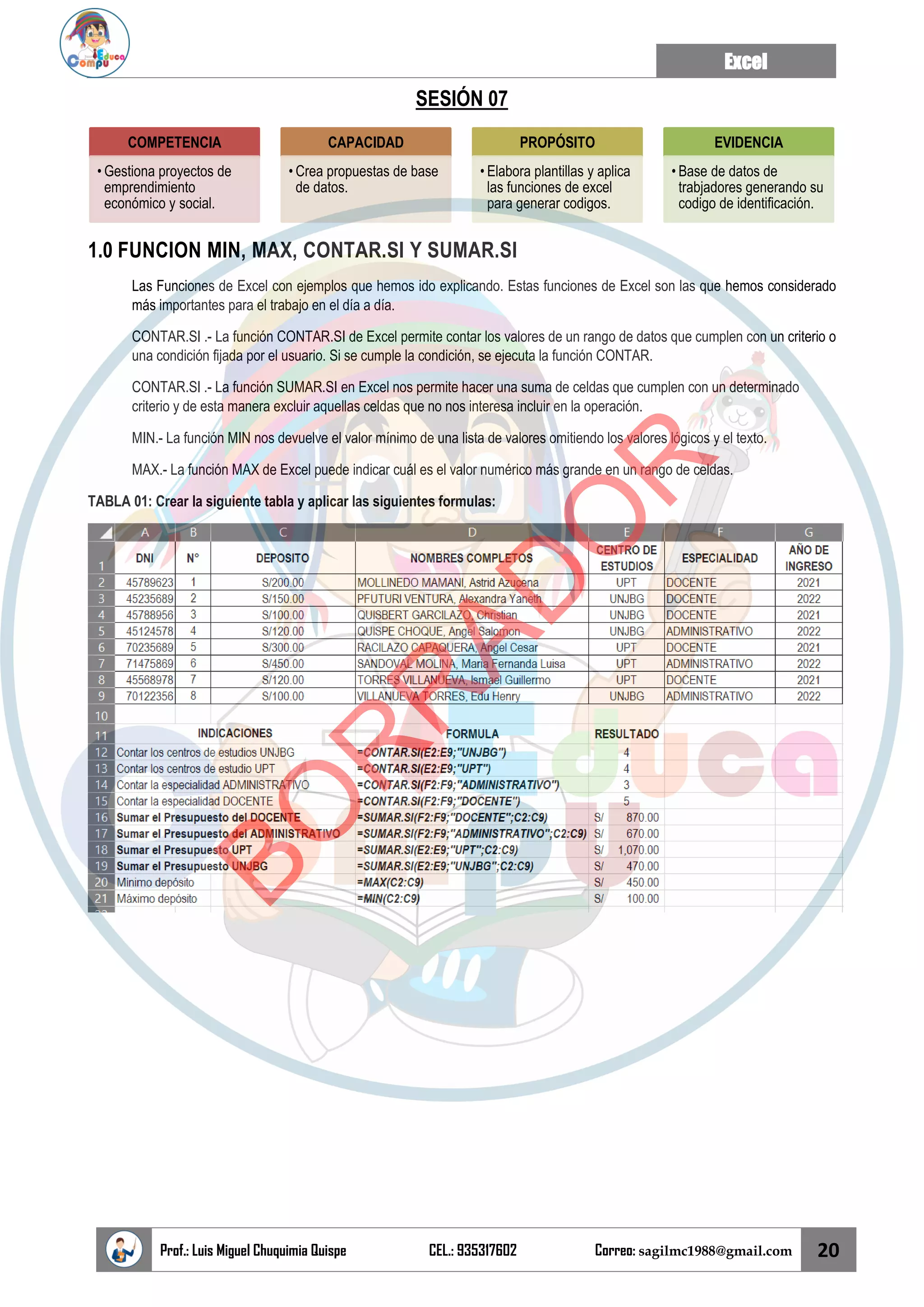 Excel
Prof.: Luis Miguel Chuquimia Quispe CEL.: 935317602 Correo: sagilmc1988@gmail.com 20
SESIÓN 07
1.0 FUNCION MIN, MAX, CONTAR.SI Y SUMAR.SI
Las Funciones de Excel con ejemplos que hemos ido explicando. Estas funciones de Excel son las que hemos considerado
más importantes para el trabajo en el día a día.
CONTAR.SI .- La función CONTAR.SI de Excel permite contar los valores de un rango de datos que cumplen con un criterio o
una condición fijada por el usuario. Si se cumple la condición, se ejecuta la función CONTAR.
CONTAR.SI .- La función SUMAR.SI en Excel nos permite hacer una suma de celdas que cumplen con un determinado
criterio y de esta manera excluir aquellas celdas que no nos interesa incluir en la operación.
MIN.- La función MIN nos devuelve el valor mínimo de una lista de valores omitiendo los valores lógicos y el texto.
MAX.- La función MAX de Excel puede indicar cuál es el valor numérico más grande en un rango de celdas.
TABLA 01: Crear la siguiente tabla y aplicar las siguientes formulas:
COMPETENCIA
• Gestiona proyectos de
emprendimiento
económico y social.
CAPACIDAD
• Crea propuestas de base
de datos.
PROPÓSITO
• Elabora plantillas y aplica
las funciones de excel
para generar codigos.
EVIDENCIA
• Base de datos de
trabjadores generando su
codigo de identificación.
B
O
R
R
A
D
O
R
 
