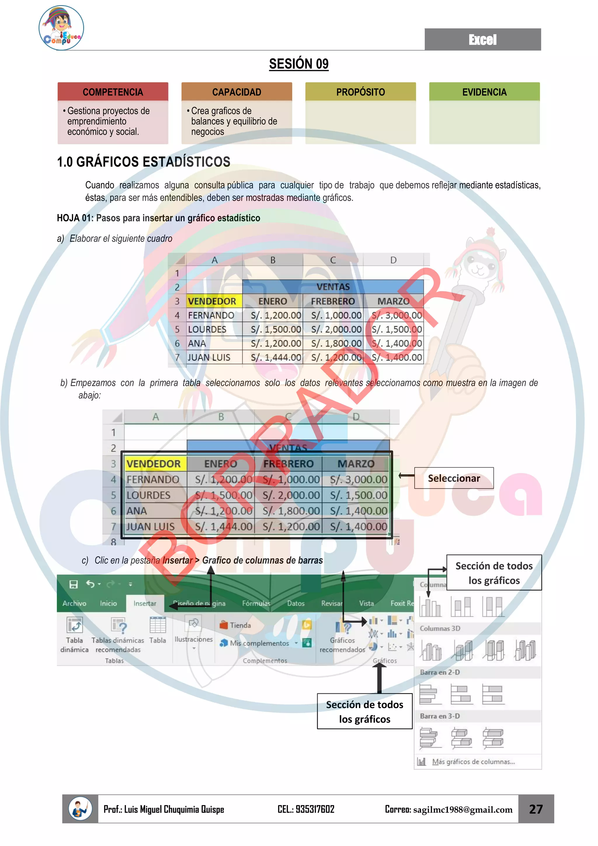 Excel
Prof.: Luis Miguel Chuquimia Quispe CEL.: 935317602 Correo: sagilmc1988@gmail.com 27
SESIÓN 09
1.0 GRÁFICOS ESTADÍSTICOS
Cuando realizamos alguna consulta pública para cualquier tipo de trabajo que debemos reflejar mediante estadísticas,
éstas, para ser más entendibles, deben ser mostradas mediante gráficos.
HOJA 01: Pasos para insertar un gráfico estadístico
a) Elaborar el siguiente cuadro
b) Empezamos con la primera tabla seleccionamos solo los datos relevantes seleccionamos como muestra en la imagen de
abajo:
c) Clic en la pestaña Insertar > Grafico de columnas de barras
COMPETENCIA
• Gestiona proyectos de
emprendimiento
económico y social.
CAPACIDAD
• Crea graficos de
balances y equilibrio de
negocios
PROPÓSITO EVIDENCIA
Seleccionar
Sección de todos
los gráficos
Sección de todos
los gráficos
B
O
R
R
A
D
O
R
 