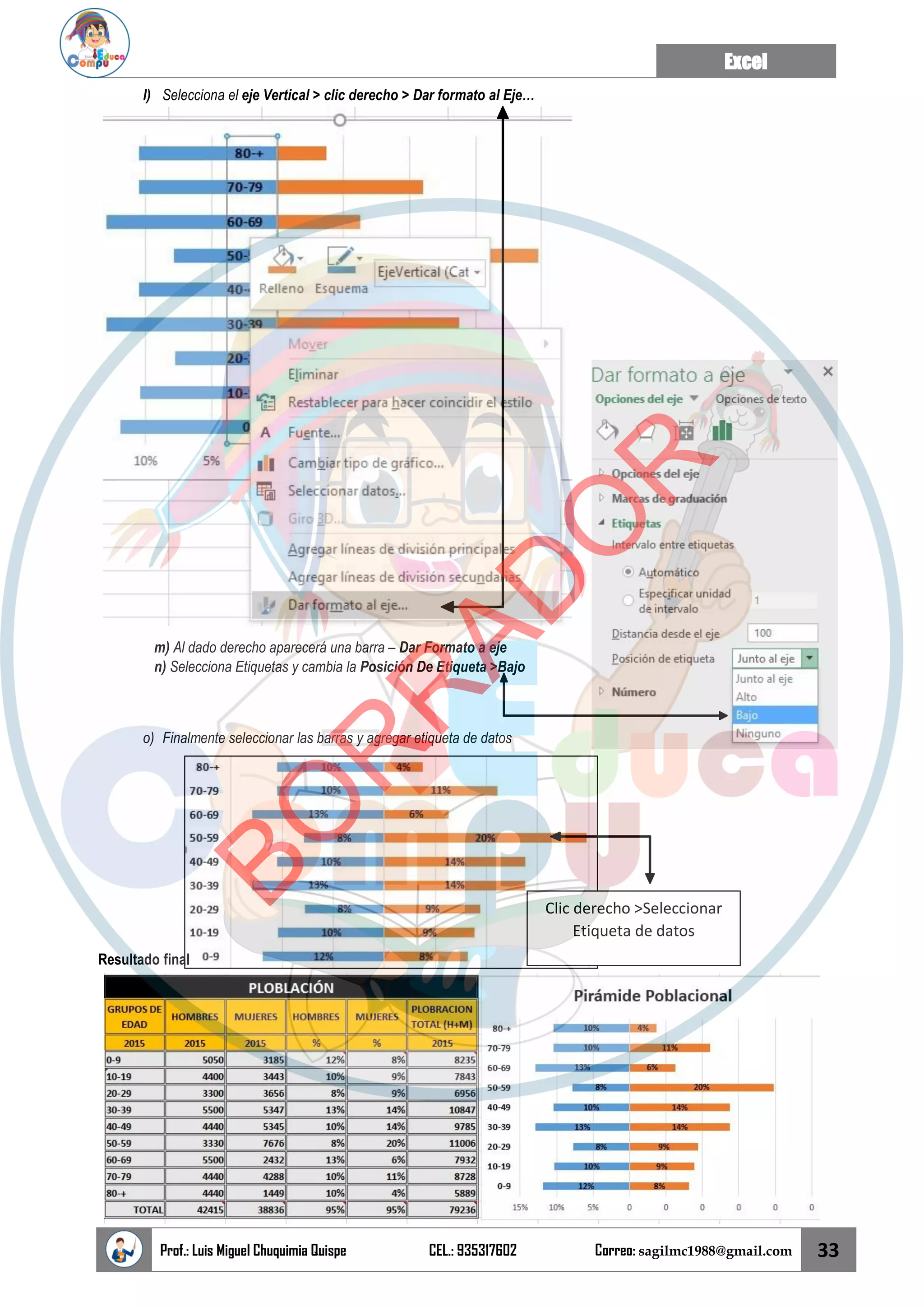 Excel
Prof.: Luis Miguel Chuquimia Quispe CEL.: 935317602 Correo: sagilmc1988@gmail.com 33
Clic derecho >Seleccionar
Etiqueta de datos
l) Selecciona el eje Vertical > clic derecho > Dar formato al Eje…
m) Al dado derecho aparecerá una barra – Dar Formato a eje
n) Selecciona Etiquetas y cambia la Posición De Etiqueta >Bajo
o) Finalmente seleccionar las barras y agregar etiqueta de datos
Resultado final
B
O
R
R
A
D
O
R
 