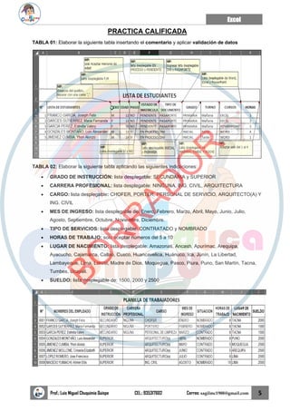 Excel
Prof.: Luis Miguel Chuquimia Quispe CEL.: 935317602 Correo: sagilmc1988@gmail.com 5
PRACTICA CALIFICADA
TABLA 01: Elaborar la siguiente tabla insertando el comentario y aplicar validación de datos
TABLA 02: Elaborar la siguiente tabla aplicando las siguientes indicaciones:
• GRADO DE INSTRUCCIÓN: lista desplegable: SECUNDARIA y SUPERIOR
• CARRERA PROFESIONAL: lista desplegable: NINGUNA, ING. CIVIL, ARQUITECTURA
• CARGO: lista desplegable: CHOFER, PORTER, PERSONAL DE SERVICIO, ARQUITECTO(A) Y
ING. CIVIL
• MES DE INGRESO: lista desplegable de: Enero, Febrero, Marzo, Abril, Mayo, Junio, Julio,
Agosto, Septiembre, Octubre, Noviembre, Diciembre.
• TIPO DE SERVICIOS: lista desplegable: CONTRATADO y NOMBRADO
• HORAS DE TRABAJO: solo aceptar números del 5 a 10
• LUGAR DE NACIMIENTO: lista desplegable: Amazonas, Ancash, Apurímac, Arequipa,
Ayacucho, Cajamarca, Callao, Cusco, Huancavelica, Huánuco, Ica, Junín, La Libertad,
Lambayeque, Lima, Loreto, Madre de Dios, Moquegua, Pasco, Piura, Puno, San Martín, Tacna,
Tumbes, Ucayali.
• SUELDO: lista desplegable de: 1500, 2000 y 2500
B
O
R
R
A
D
O
R
 