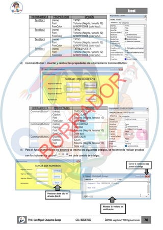 Excel
Prof.: Luis Miguel Chuquimia Quispe CEL.: 935317602 Correo: sagilmc1988@gmail.com 70
HERRAMIENTA PROPIETARIO OPCIÓN
TextBox1 (name)
Font
ForeColor
TXTN1
Tohoma (Negrita, tamaño 12)
&H00FF0000& (color Azul)
TextBox2 (name)
Font
ForeColor
TXTN2
Tohoma (Negrita, tamaño 12)
&H00FF0000& (color Azul)
TextBox3 (name)
Font
ForeColor
TXTN3
Tohoma (Negrita, tamaño 12)
&H00FF0000& (color Azul)
TextBox4 (name)
Font
ForeColor
TXTRESPUESTA
Tohoma (Negrita, tamaño 12)
&H00FF0000& (color Azul)
4) CommandButton1, insertar y cambiar las propiedades de la herramienta CommandButton:
HERRAMIENTA PROPIETARIO OPCIÓN
CommandButton1 (name)
Caption
Font
ForeColor
CMDCALCULAR
CALCULAR
Tohoma (Negrita, tamaño 10)
Color azul
CommandButton2 (name)
Caption
Font
ForeColor
CMDLIMPIAR
LIMPIAR
Tohoma (Negrita, tamaño 10)
Color azul
CommandButton3 ((name)
Caption
Font
ForeColor
CMDSALIR
SALIR
Tohoma (Negrita, tamaño 10)
Color azul
5) Para el funcionamiento de los botones se inserta los siguientes códigos, se recomienda realizar pruebas
con los botones de control en cada cambio de código:
Presionar doble clic en
el botón SALIR
Muestra la ventana de
codificación
Cerrar la venta una vez
puesto el código
B
O
R
R
A
D
O
R
 
