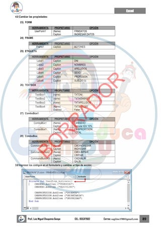 Excel
Prof.: Luis Miguel Chuquimia Quispe CEL.: 935317602 Correo: sagilmc1988@gmail.com 89
4.0 Cambiar las propiedades:
23) FORM
HERRAMIENTA PROPIETARIO OPCIÓN
UserForm1 (Name)
Caption
FRMDATOS
INGRESAR DATOS
24) FRAME
HERRAMIENTA PROPIETARIO OPCIÓN
Frame1 Caption BOTONES
25) ETIQUETA
HERRAMIENTA PROPIETARIO OPCIÓN
Label1 Caption DNI
Label2 Caption NOMBRES
Label3 Caption APELLIDOS
Label4 Caption SEXO
Label5 Caption PROFESION
Label6 Caption SUELDO S/.
26) TEXTBOX
HERRAMIENTA PROPIETARIO OPCIÓN
TextBox1 (name) TXTDNI
TextBox2 (name) TXTNOMBRES
TextBox3 (name) TXTAPELLIDOS
TextBox4 (Name)
Enabled
TXTSUELDO
False
27) ComboBox1
HERRAMIENTA PROPIETARIO OPCIÓN
ComboBox1 (Name)
Caption
CMBSEXO
Calcular IGV 10%
ComboBox1 (Name)
Caption
CMBPROFESION
TOTAL
28) ComboBox
HERRAMIENTA PROPIETARIO OPCIÓN
CommandButton1 (Name)
Caption
CMDINGRESAR
INGRESAR
CommandButton2 (Name)
Caption
CMDLIMPIAR
LIMPIAR
CommandButton3 (Name)
Caption
CMDSALIR
SALIR
3.0 Ingresar los códigos en el formulario y cambiar el tipo de acción:
B
O
R
R
A
D
O
R
 