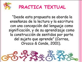 PRACTICA TEXTUAL
“Desde esta propuesta se aborda la
enseñanza de la lectura y la escritura
con una concepción del lenguaje como
significación, y de su aprendizaje como
la construcción de sentidos por parte
del sujeto que aprende” (Correa,
Orozco & Conde, 2001).