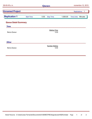 Queues09:45:47a. m. noviembre 12, 2015
Unnamed Project Replications: 1
Replication 1 Time Units:Start Time: Stop Time:0.00 1,000.00 Minutes
Queue Detail Summary
Time
Waiting Time
Banco.Queue 0.00
Other
Number Waiting
Banco.Queue 0.00
Model Filename: Page of1 2C:UsersJose FernandoDocuments9 SEMESTREAsignaturasHSDIUnidad 3Model2
 