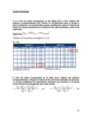 CUESTIONARIO

1 y 2. Con los datos consignados en las tablas No.1 y No.2 elabore las
graficas correspondientes (t-d). Estime la incertidumbre para el tiempo y
para la distancia. La incertidumbre puede cuantificarse como el máximo de
todos los valores absolutos de la diferencia del valor promedio y cada valor
registrado.
Registrado
*Gráficas se encuentran en la página 4, 5 y 6
R1 y R2

3. Con los datos consignados en la tabla No.3, elabore las gráficas
correspondientes . Emplee el método de los mínimos cuadrados (ecuaciones
I y II) para establecer las expresiones analíticas que muestren a la fuerza
como función de la elongación para cada resorte.

10

 