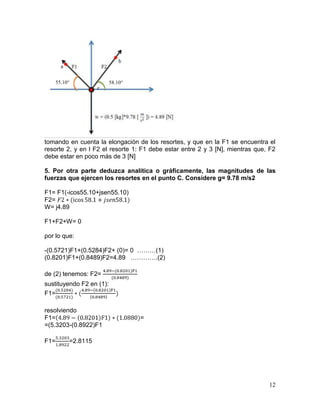 55.10°

58.10°

tomando en cuenta la elongación de los resortes, y que en la F1 se encuentra el
resorte 2, y en l F2 el resorte 1: F1 debe estar entre 2 y 3 [N], mientras que, F2
debe estar en poco más de 3 [N]
5. Por otra parte deduzca analítica o gráficamente, las magnitudes de las
fuerzas que ejercen los resortes en el punto C. Considere g= 9.78 m/s2
F1= F1(-icos55.10+jsen55.10)
F2=
W= j4.89
F1+F2+W= 0
por lo que:
-(0.5721)F1+(0.5284)F2+ (0)= 0 ………(1)
(0.8201)F1+(0.8489)F2=4.89 ………….(2)
de (2) tenemos: F2=
sustituyendo F2 en (1):
F1=
resolviendo
F1=
=(5.3203-(0.8922)F1
F1=

=

=2.8115

12

 