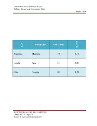 Practica word1 mercedes_abad