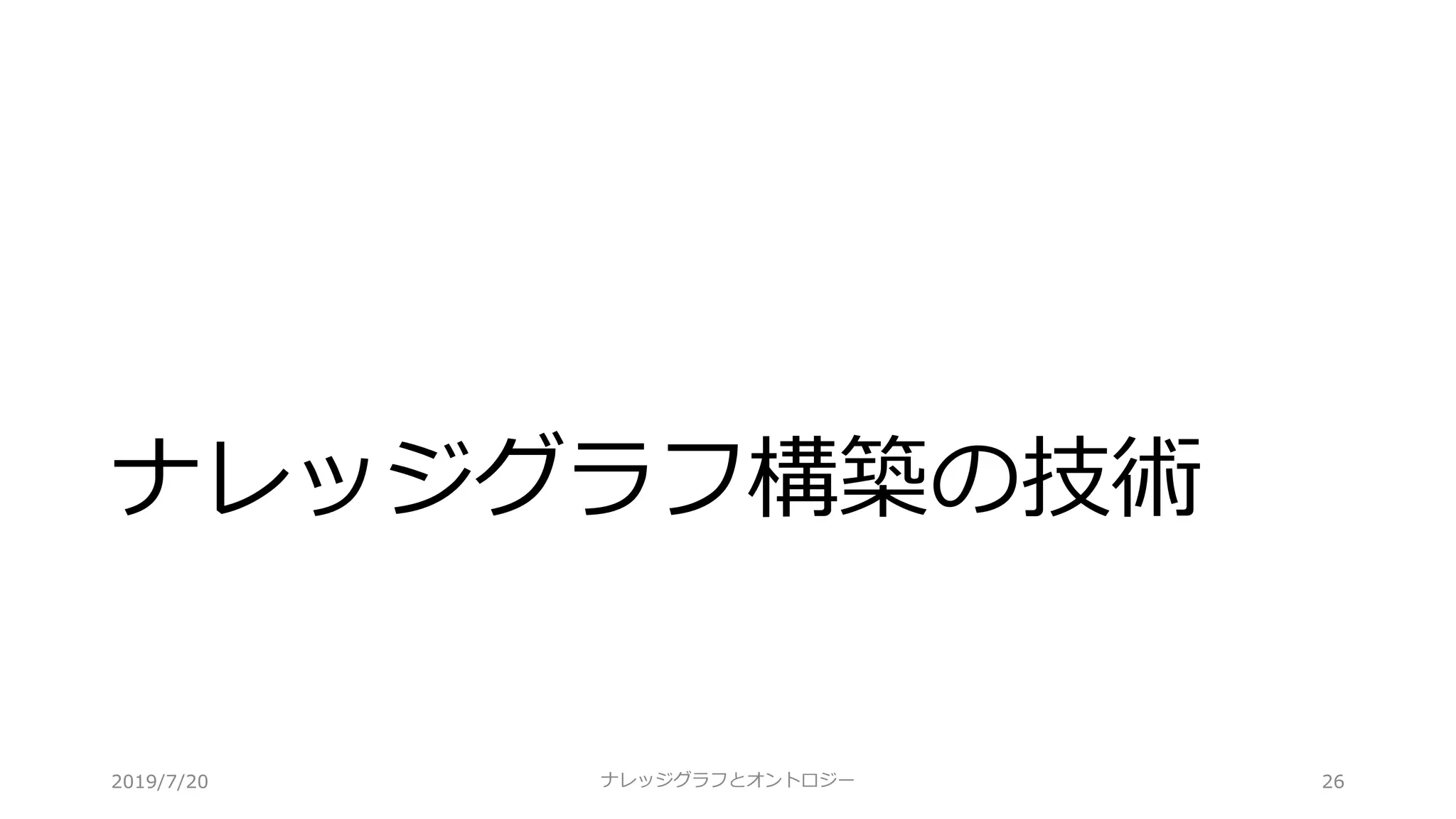 ナレッジグラフ構築の技術
ナレッジグラフとオントロジー 262019/7/20
 