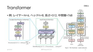 Transformer
• 例: レイヤーN=6, ヘッドh=8, ⻑さ=512, 中間層=768
2019/9/9 BERTology のススメ 12
Multi-Head AttentionScaled Dot-Product Attention
⽂献[5]
 