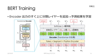 BERT Training
• Encoder 出⼒のすぐ上に分類レイヤーを追加→予測結果を学習
2019/9/9 BERTology のススメ 14
w1 w2 w3 [MASK] w5
w1 w2 w3 w4 w5
w’1 w’2 w’3 w’4 w’5
[CLS]
Token + Segment + Position Encoder
Encoder (Transformer の左側)
O1 O2 O3 O4 O5
全結合レイヤー (O0→2値, O4→語彙数)
Softmax (→確率値)
O0
IsNextTransformer Encoder
⽂献[2]
 