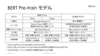 BERT Pre-train モデル
2019/9/9 BERTology のススメ 15
モデル
英語 モデル
⽇本語 モデル
Base Large
公開元 Google Research *1 京⼤ ⿊橋研 *2
コーパス
Book Corpus 8億ワード +
英語Wikipedia 25億 ワード
⽇本語Wikipedia 約1,800万⽂
(半⾓を全⾓に正規化)
語彙 (サブワード含む) 30K (WordPiece) 32K (Juman++ & BEP)
⼊⼒⻑ 最⼤ 512トークン *3 最⼤ 128トークン *3
パラメタ 12層, 各層768次元 24層, 各層1024次元 12層, 各層768次元 (Base と同じ)
学習時間
4 Cloud TPUs で
4⽇間(≒100時間)
16 Cloud TPUs で
4⽇間(≒100時間)
1GPU (GTX 1080 Ti) で
約30⽇間(≒750時間)
*1 https://github.com/google-research/bert
*2 http://nlp.ist.i.kyoto-u.ac.jp/index.php?BERT⽇本語Pretrainedモデル
*3 ⼊⼒できるシーケンスの⻑さに制限があることに注意
⽂献[2][4]
 
