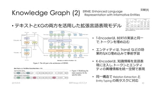 Knowledge Graph (2)
• テキストとKGの両⽅を活⽤した拡張⾔語表現モデル
2019/9/9 BERTology のススメ 45
⽂献[8]
ERNIE: Enhanced Language
Representation with Informative Entities
Figure 2: The left part is the architecture of ERNIE.
← Figure 3: Modifying the
input sequence for the
specific tasks.
• T-Encoderは, BERTの実装と同⼀
で,トークンを埋め込む
• エンティティは, TransE などの効
果的なKG埋め込みで事前学習
• K-Encoderは, 知識情報を⾔語表
現に注⼊し,トークンとエンティ
ティの異種情報を統⼀空間で表現
• 同⼀構造で Relation Extraction と
Entity Typing の両タスクに対応
Table 5: Results of various models on FewRel
and TACRED (%).
 