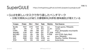 SuperGULE
• GLUEを新しいタスクで作り直したベンチマーク
• 分類/⽂関係(NLI)が減り,⽂書理解系(共参照/意味識別)が増えている
2019/9/9 BERTology のススメ 55
https://w4ngatang.github.io/static/papers/superglue.pdf
⽂献[13]
 