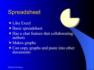 Spreadsheet Like Excel Basic spreadsheet Has a chat feature that collaborating authors  Makes graphs Can copy graphs and paste into other documents 