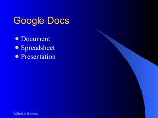 Google Docs Document Spreadsheet Presentation 