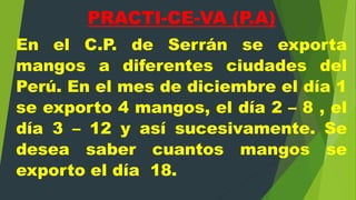 PRACTI-CE-VA (P.A)
En el C.P. de Serrán se exporta
mangos a diferentes ciudades del
Perú. En el mes de diciembre el día 1
se exporto 4 mangos, el día 2 – 8 , el
día 3 – 12 y así sucesivamente. Se
desea saber cuantos mangos se
exporto el día 18.
 