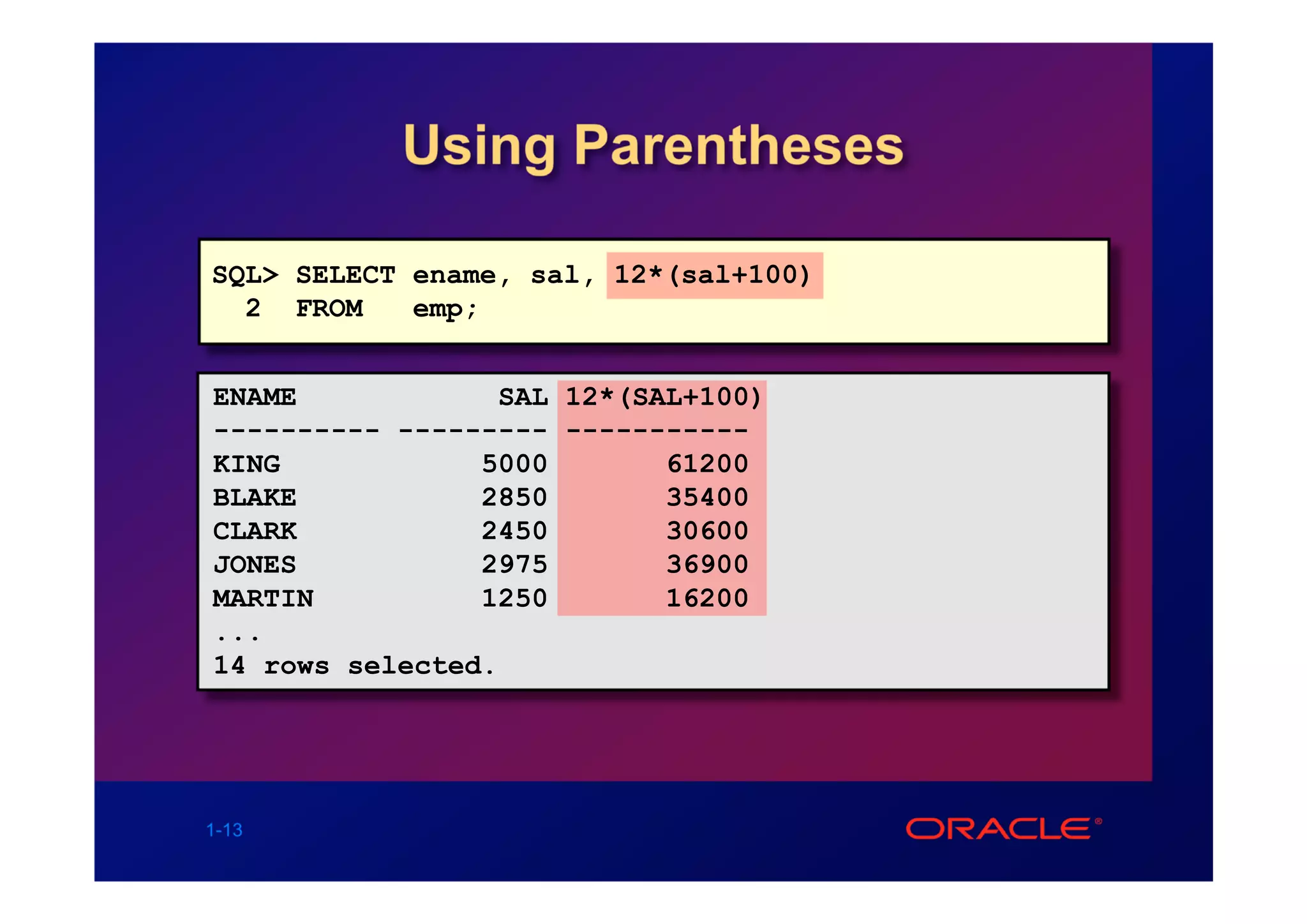 Using Parentheses

SQL> SELECT ename, sal, 12*(sal+100)
  2 FROM    emp;


ENAME            SAL 12*(SAL+100)
---------- --------- -----------
KING            5000       61200
BLAKE           2850       35400
CLARK           2450       30600
JONES           2975       36900
MARTIN          1250       16200
...
14 rows selected.




1-13
 