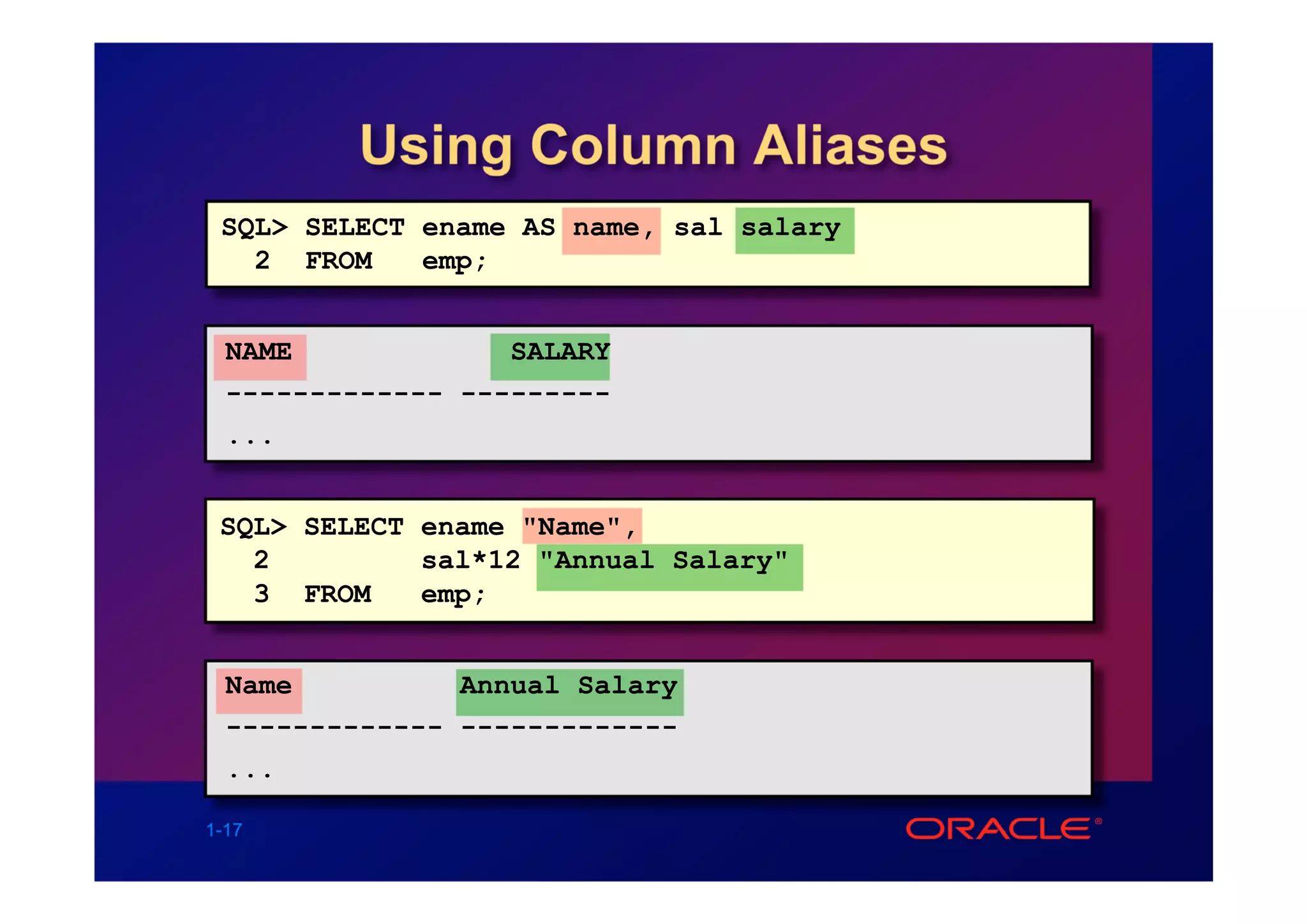Using Column Aliases
 SQL> SELECT ename AS name, sal salary
   2 FROM    emp;


  NAME            SALARY
  ------------- ---------
  ...


 SQL> SELECT ename "Name",
   2         sal*12 "Annual Salary"
   3 FROM    emp;


  Name         Annual Salary
  ------------- -------------
  ...

1-17
 