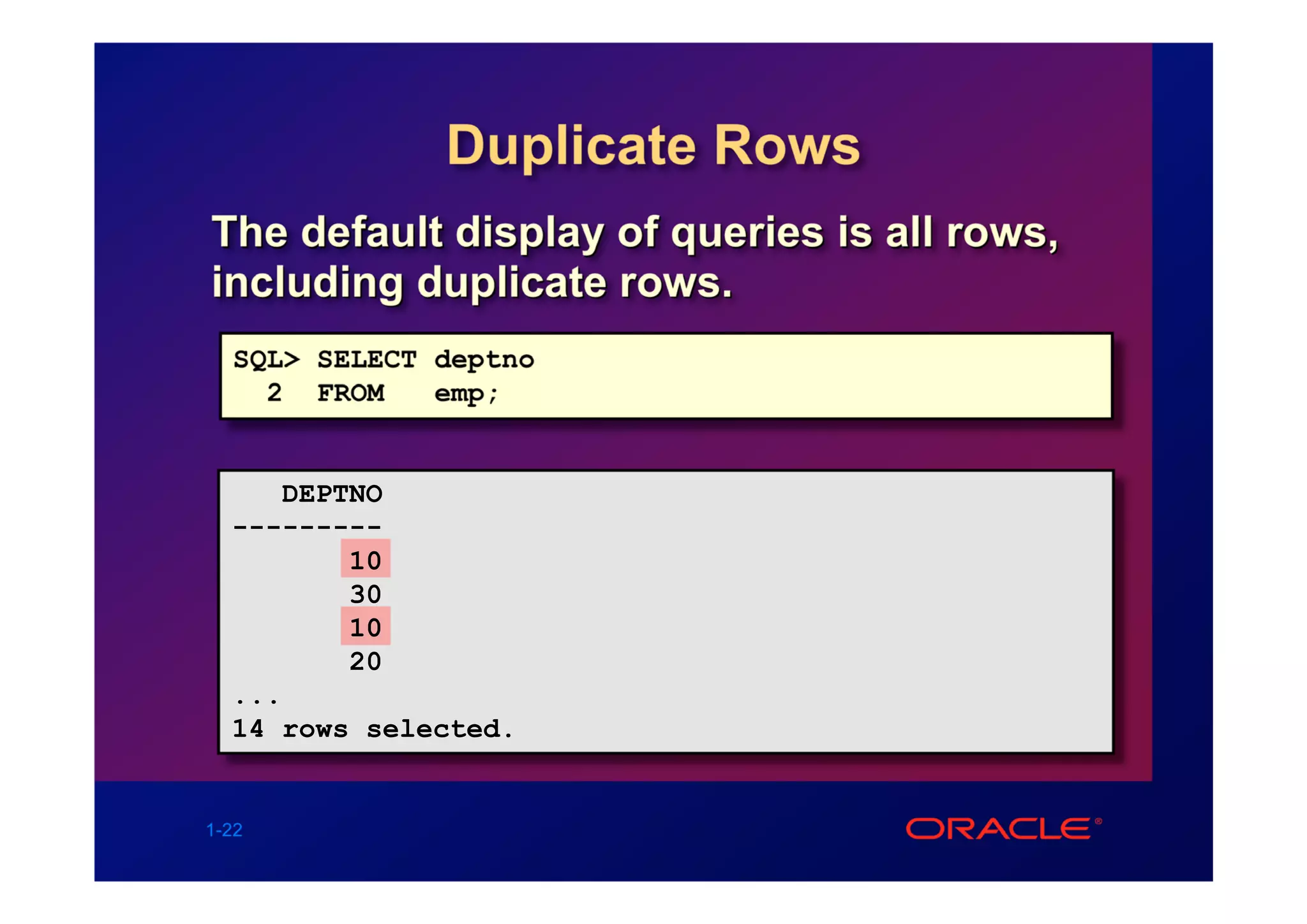Duplicate Rows
The default display of queries is all rows,
including duplicate rows.
  SQL> SELECT deptno
    2 FROM    emp;


     DEPTNO
  ---------
         10
         30
         10
         20
  ...
  14 rows selected.


1-22
 