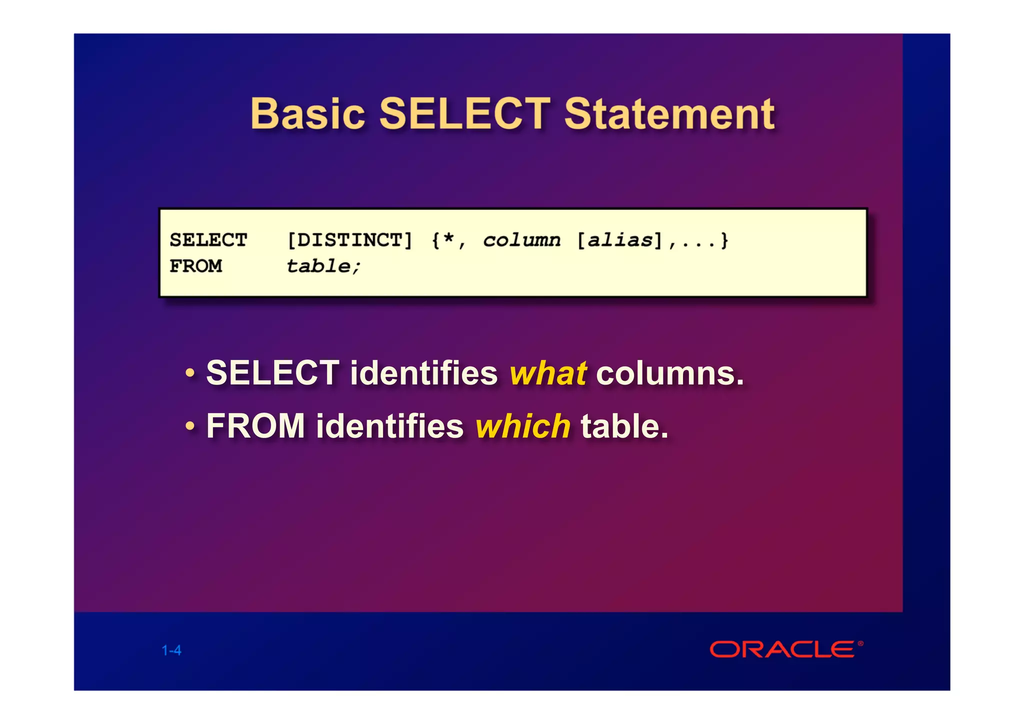 Basic SELECT Statement

 SELECT     [DISTINCT] {*, column [alias],...}
 FROM       table;




      • SELECT identifies what columns.
      • FROM identifies which table.




1-4
 
