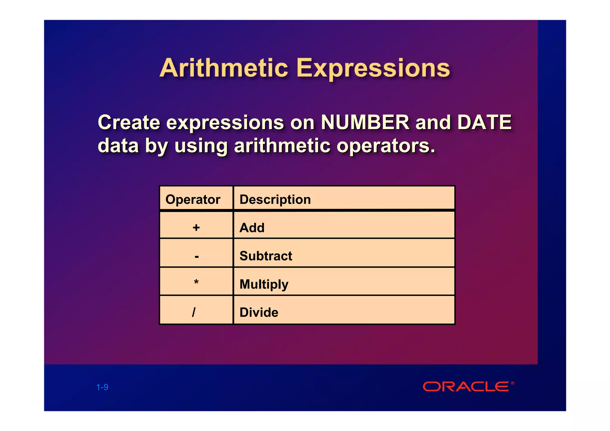 Arithmetic Expressions

Create expressions on NUMBER and DATE
data by using arithmetic operators.

      Operator   Description

         +       Add

          -      Subtract

          *      Multiply

         /       Divide




1-9
 