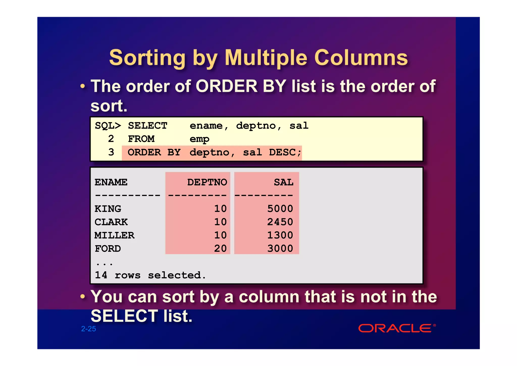 Sorting by Multiple Columns
• The order of ORDER BY list is the order of
  sort.
   SQL> SELECT  ename, deptno, sal
     2 FROM     emp
     3 ORDER BY deptno, sal DESC;

   ENAME         DEPTNO       SAL
   ---------- --------- ---------
   KING              10      5000
   CLARK             10      2450
   MILLER            10      1300
   FORD              20      3000
   ...
   14 rows selected.

• You can sort by a column that is not in the
  SELECT list.
2-25
 