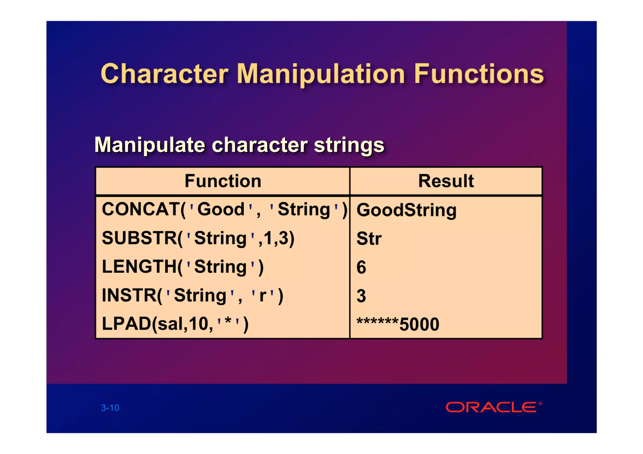 Character Manipulation Functions

Manipulate character strings
         Function               Result
CONCAT('Good', 'String') GoodString
SUBSTR('String',1,3)     Str
LENGTH('String')         6
INSTR('String', 'r')     3
LPAD(sal,10,'*')         ******5000



3-10
 