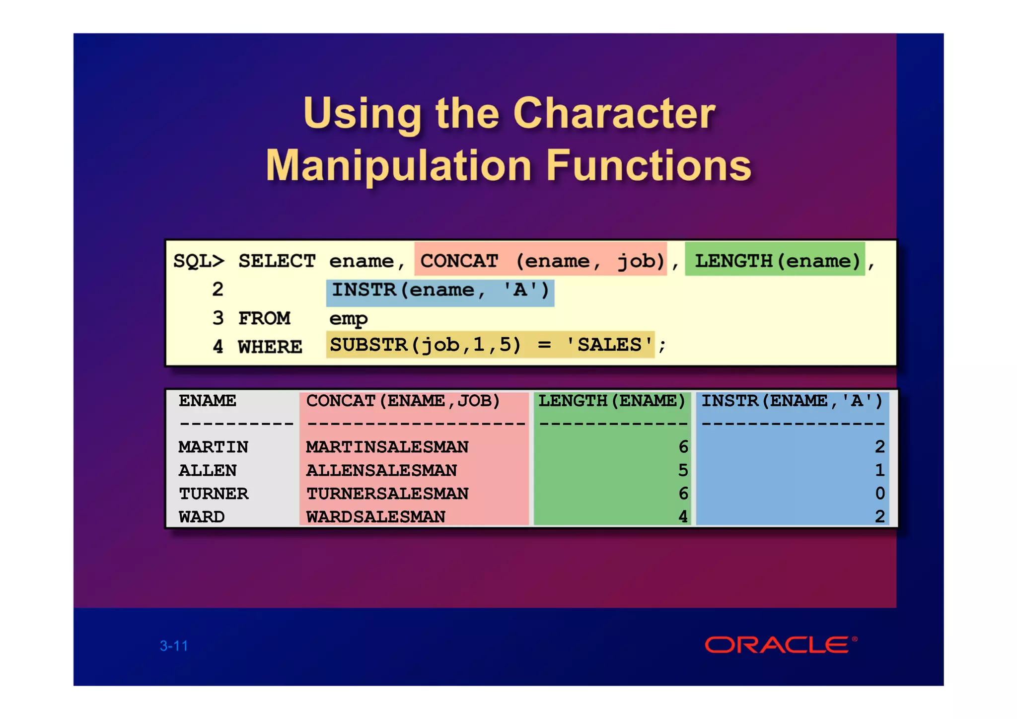 Using the Character
         Manipulation Functions

 SQL> SELECT ename, CONCAT (ename, job), LENGTH(ename),
    2        INSTR(ename, 'A')
    3 FROM   emp
    4 WHERE SUBSTR(job,1,5) = 'SALES';

  ENAME        CONCAT(ENAME,JOB)   LENGTH(ENAME) INSTR(ENAME,'A')
  ----------   ------------------- ------------- ----------------
  MARTIN       MARTINSALESMAN                  6                2
  ALLEN        ALLENSALESMAN                   5                1
  TURNER       TURNERSALESMAN                  6                0
  WARD         WARDSALESMAN                    4                2




3-11
 