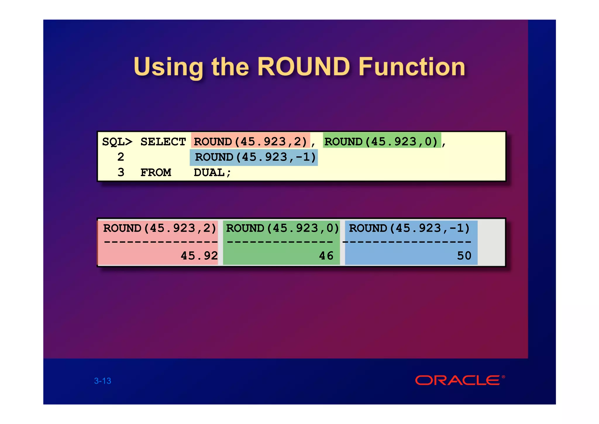 Using the ROUND Function

 SQL> SELECT ROUND(45.923,2), ROUND(45.923,0),
   2         ROUND(45.923,-1)
   3 FROM    DUAL;



  ROUND(45.923,2) ROUND(45.923,0) ROUND(45.923,-1)
  --------------- -------------- -----------------
            45.92             46                50




3-13
 