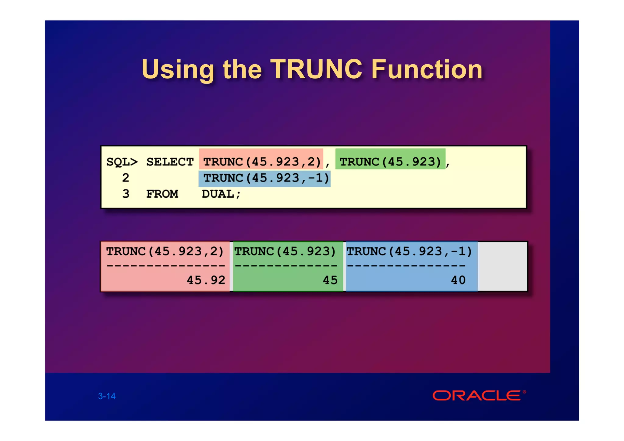 Using the TRUNC Function


 SQL> SELECT TRUNC(45.923,2), TRUNC(45.923),
   2         TRUNC(45.923,-1)
   3 FROM    DUAL;



 TRUNC(45.923,2) TRUNC(45.923) TRUNC(45.923,-1)
 --------------- ------------- ---------------
           45.92            45              40




3-14
 