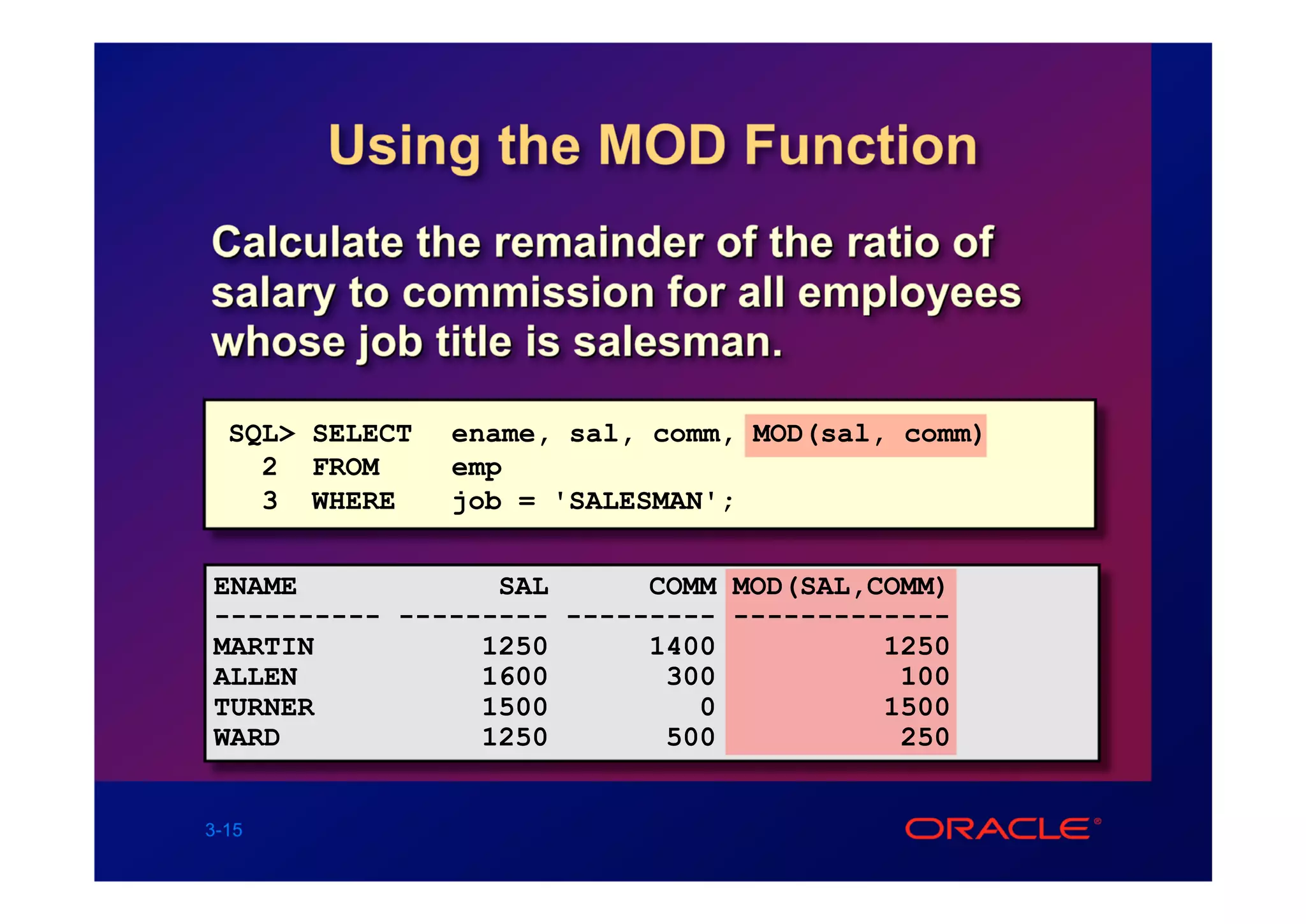 Using the MOD Function
Calculate the remainder of the ratio of
salary to commission for all employees
whose job title is salesman.
  SQL> SELECT   ename, sal, comm, MOD(sal, comm)
    2 FROM      emp
    3 WHERE     job = 'SALESMAN';


ENAME            SAL      COMM MOD(SAL,COMM)
---------- --------- --------- -------------
MARTIN          1250      1400          1250
ALLEN           1600       300           100
TURNER          1500         0          1500
WARD            1250       500           250


3-15
 