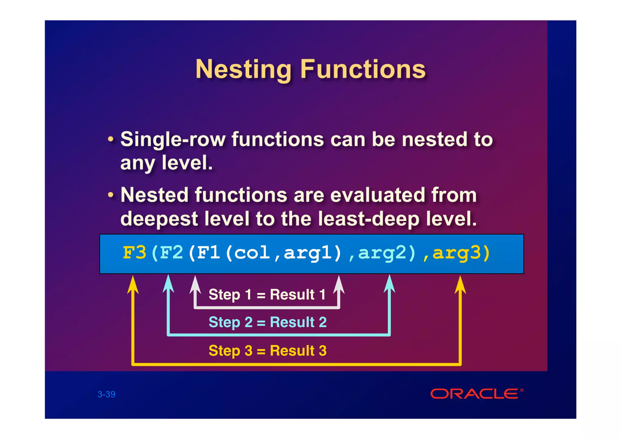 Nesting Functions

  • Single-row functions can be nested to
    any level.
  • Nested functions are evaluated from
    deepest level to the least-deep level.
       F3(F2(F1(col,arg1),arg2),arg3)
             Step 1 = Result 1
             Step 2 = Result 2
             Step 3 = Result 3

3-39
 