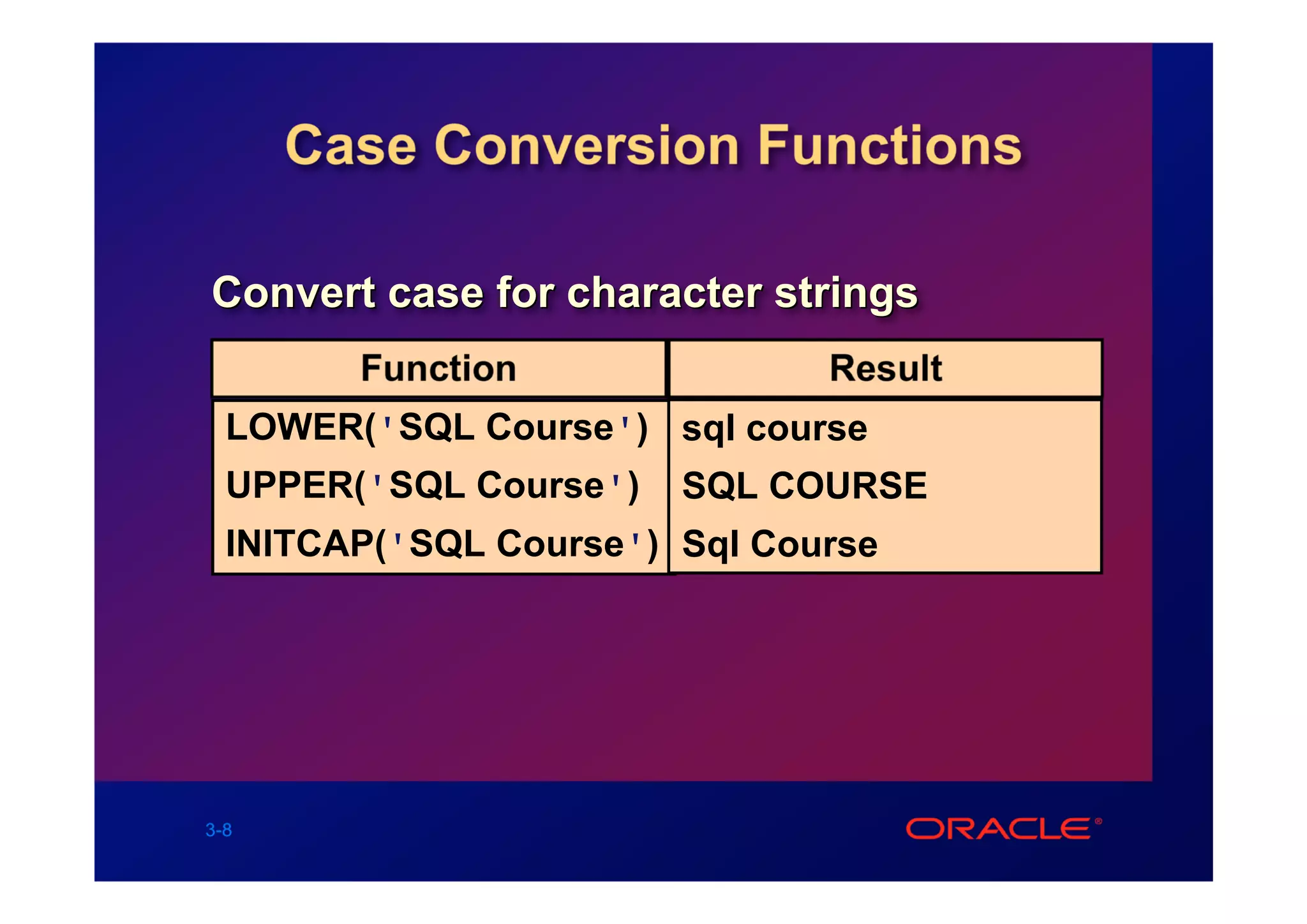 Case Conversion Functions

Convert case for character strings
        Function               Result
  LOWER('SQL Course') sql course
  UPPER('SQL Course')   SQL COURSE
  INITCAP('SQL Course') Sql Course




3-8
 