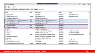 Môn học Các hệ quản trị CSDL – Nguyễn Thanh Trung, Khoa CNTT, HUFLIT 10
 