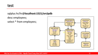 Môn học Các hệ quản trị CSDL – Nguyễn Thanh Trung, Khoa CNTT, HUFLIT 13
test
sqlplus hr/hr@localhost:1521/orclpdb
desc employees;
select * from employees;
 