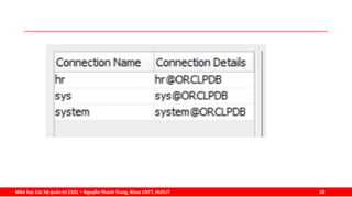 Môn học Các hệ quản trị CSDL – Nguyễn Thanh Trung, Khoa CNTT, HUFLIT 28
 