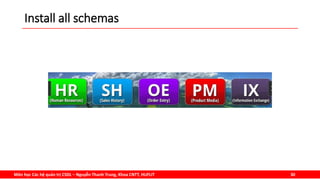 Môn học Các hệ quản trị CSDL – Nguyễn Thanh Trung, Khoa CNTT, HUFLIT 30
Install all schemas
 