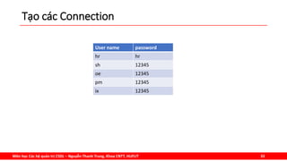 Môn học Các hệ quản trị CSDL – Nguyễn Thanh Trung, Khoa CNTT, HUFLIT 33
Tạo các Connection
User name password
hr hr
sh 12345
oe 12345
pm 12345
ix 12345
 