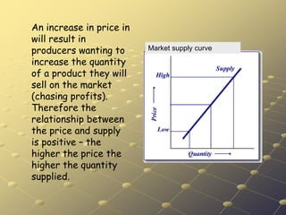 PRACTICE 2.ppt