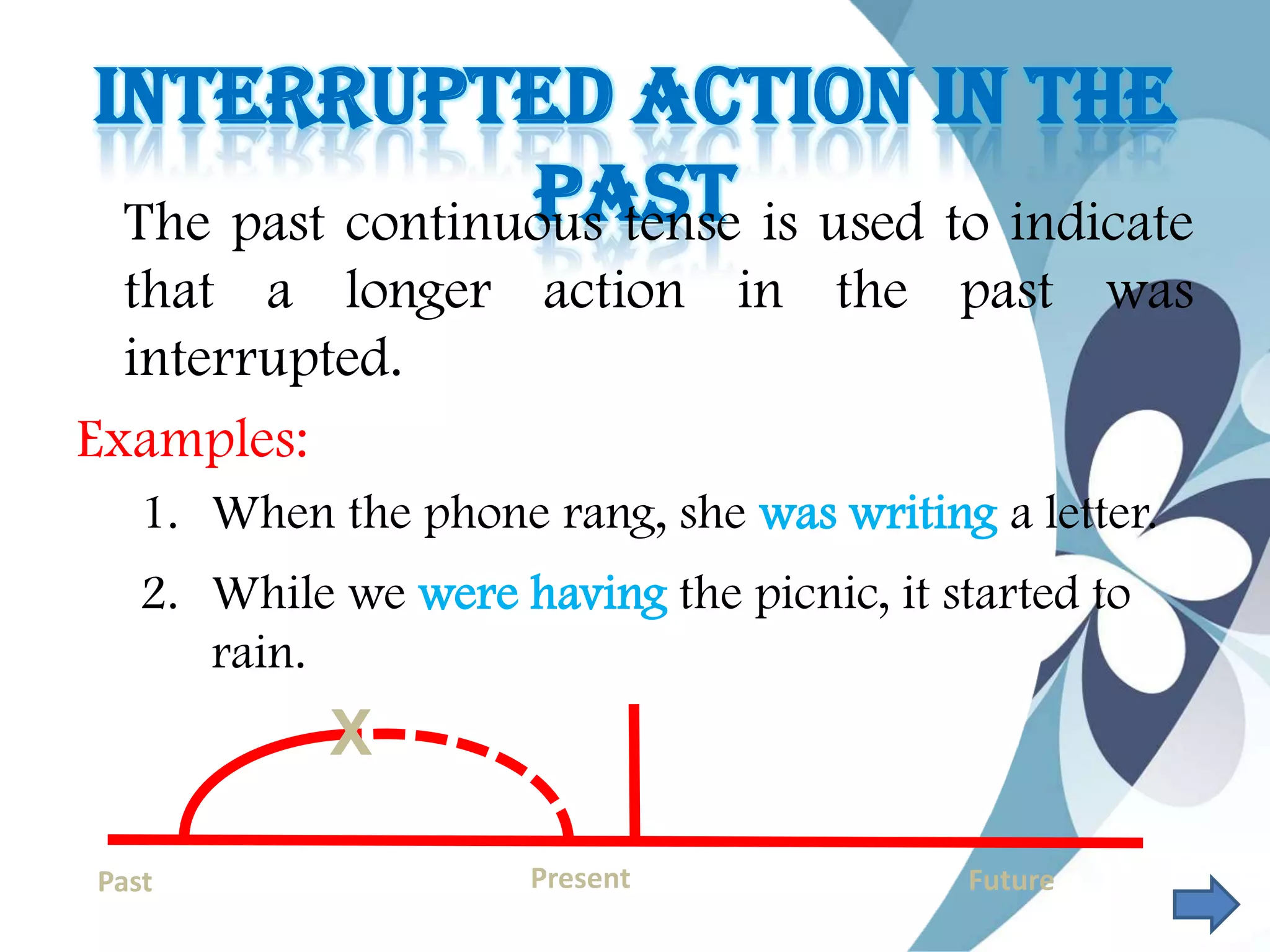 Interrupted Action In The
PastThe past continuous tense is used to indicate
that a longer action in the past was
interrupted.
Examples:
1. When the phone rang, she was writing a letter.
2. While we were having the picnic, it started to
rain.
Past Present Future
X
 