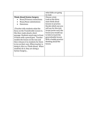 Syntax Surgery Lessons Practice applying strategies to your text | DOCX