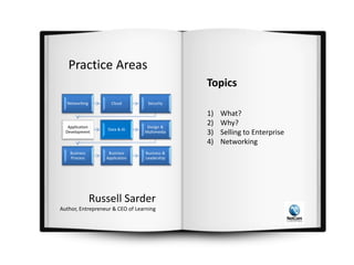 Practice Areas
1) What?
2) Why?
3) Selling to Enterprise
4) Networking
Topics
Russell Sarder
Author, Entrepreneur & CEO of Learning
Networking Cloud Security
Application
Development
Data & AI
Design &
Multimedia
Business
Process
Business
Application
Business &
Leadership
 