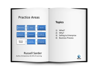 Practice Areas
1) What?
2) Why?
3) Selling to Enterprise
4) Business Process
Topics
Russell Sarder
Author, Entrepreneur & CEO of Learning
Networking Cloud Security
Application
Development
Data & AI
Design &
Multimedia
Business
Process
Business
Application
Business &
Leadership
 