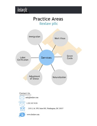 Practice Areas - ilexlaw pllc