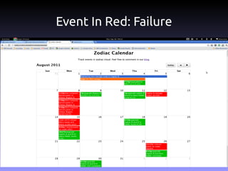 Event In Red: Failure
 