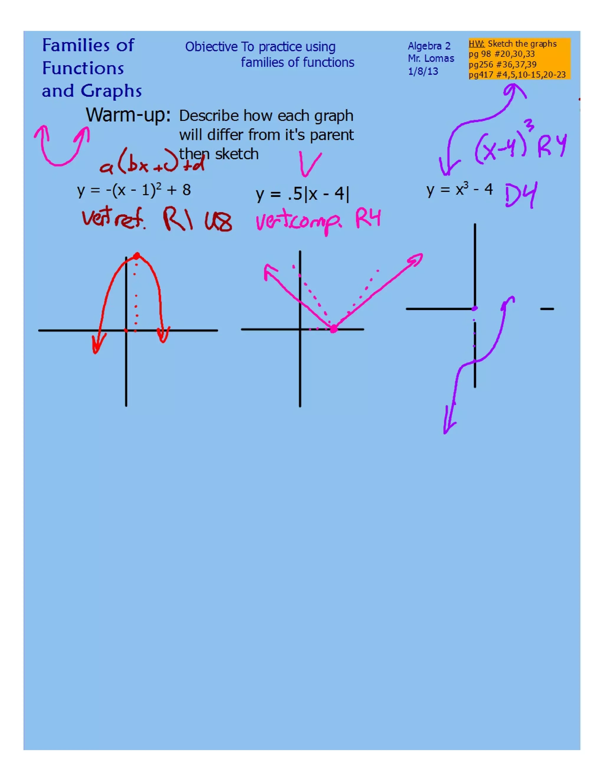 Practice families of functions